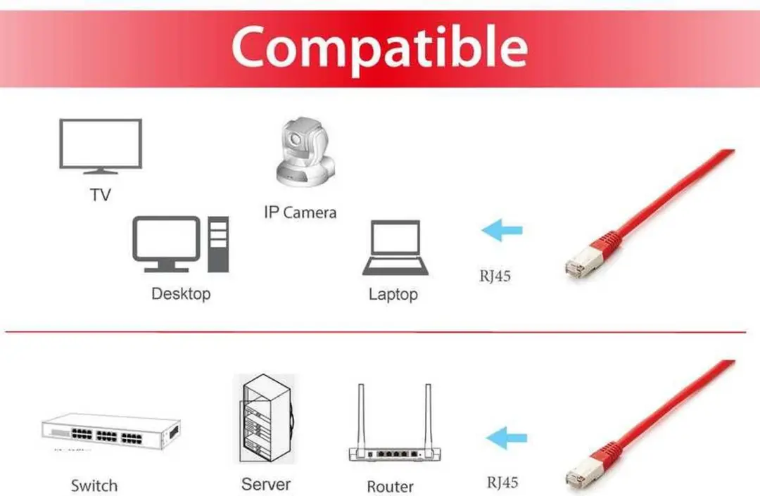 Equip 605629 Netwerkkabel RJ45 - 20m Rood