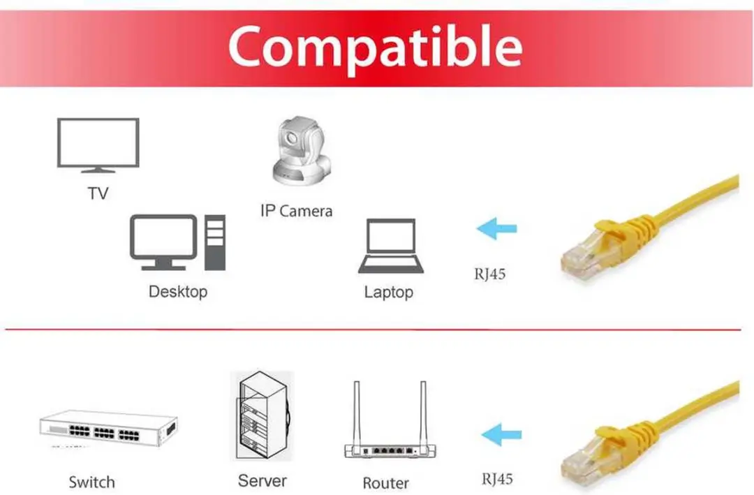 Equip 605560 Netwerkkabel RJ45 - 1m - Geel