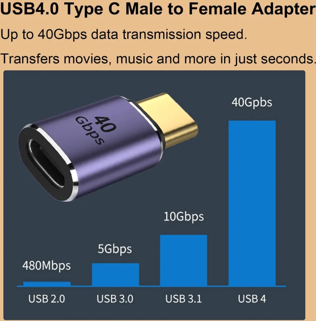 NÖRDIC USB4-300 USB-C Adapter - 8K60Hz 40G PD 100W - Purper