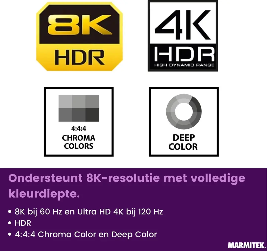 Marmitek Split 712 HDMI Splitter - 8K 60Hz - 1x2 Uit - afbeelding 6 van 6