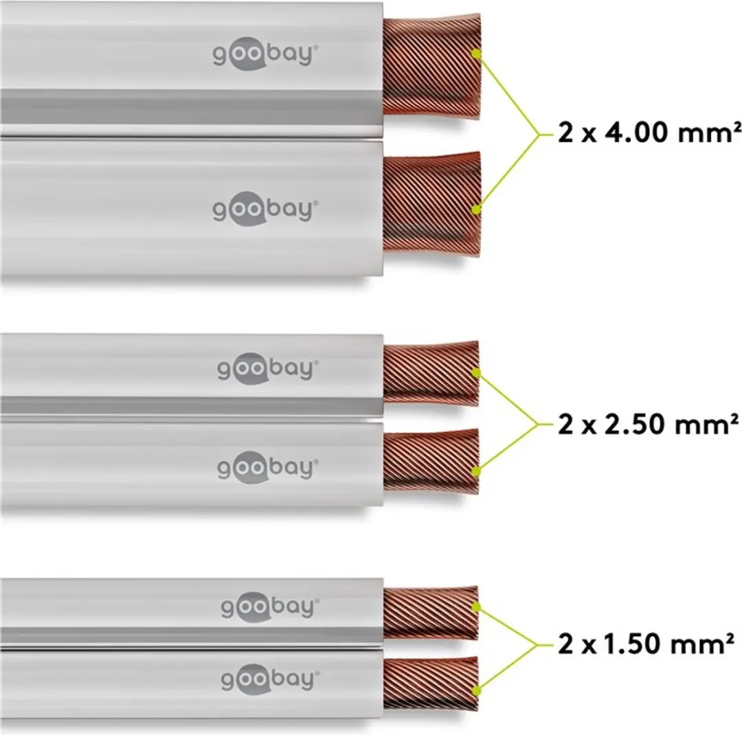 Goobay Wentronic LSK 2x1.5 Kabel - 25m Wit - 10 Stuks