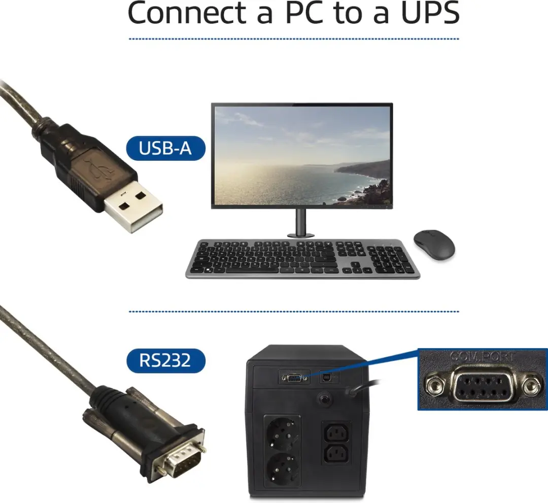 ACT AC6000 USB Serieel Adapter - 1,5m - Zwart