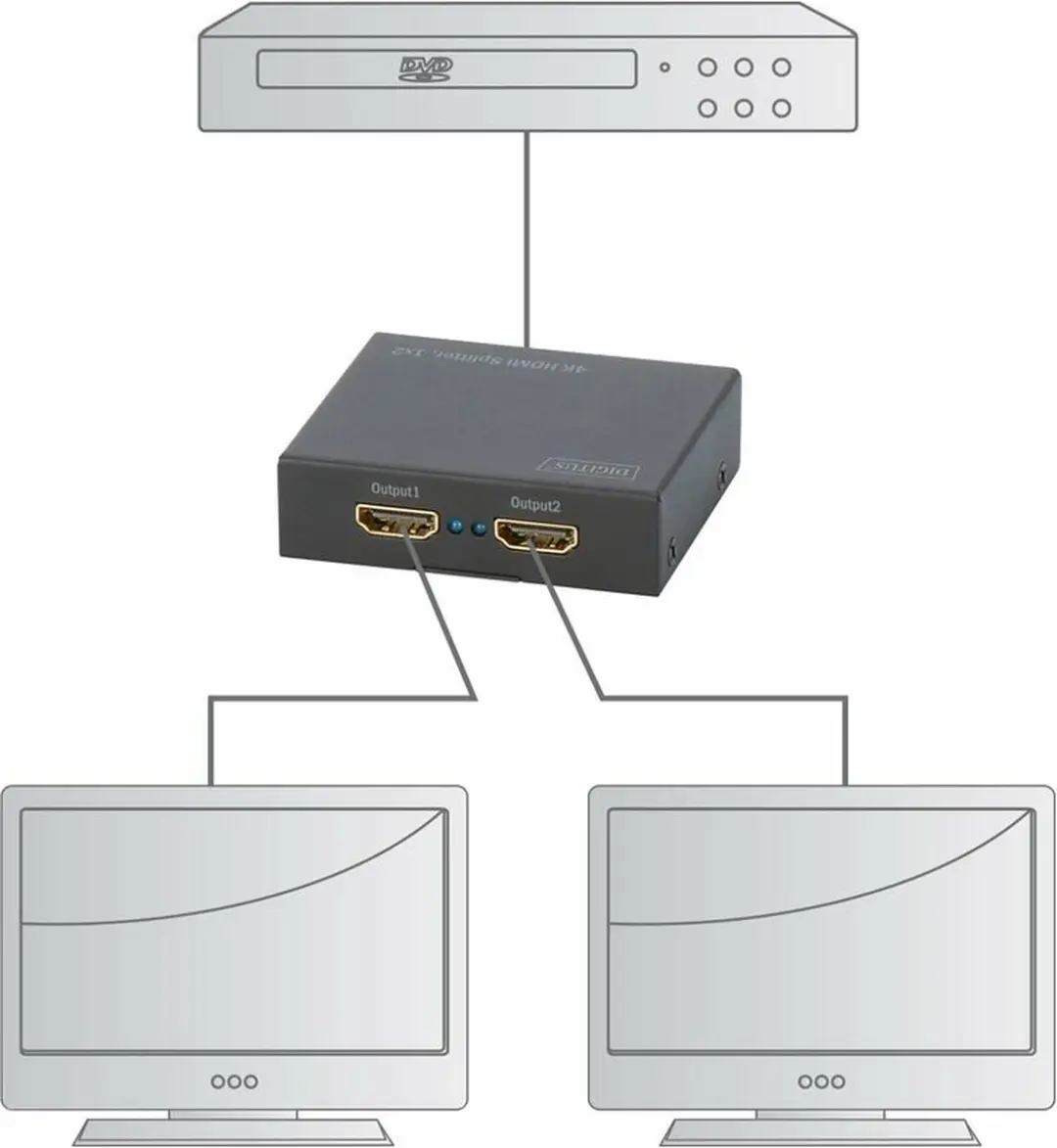 Digitus DS-46304 HDMI Splitter 2 Poorten - 4K@60Hz - Zwart
