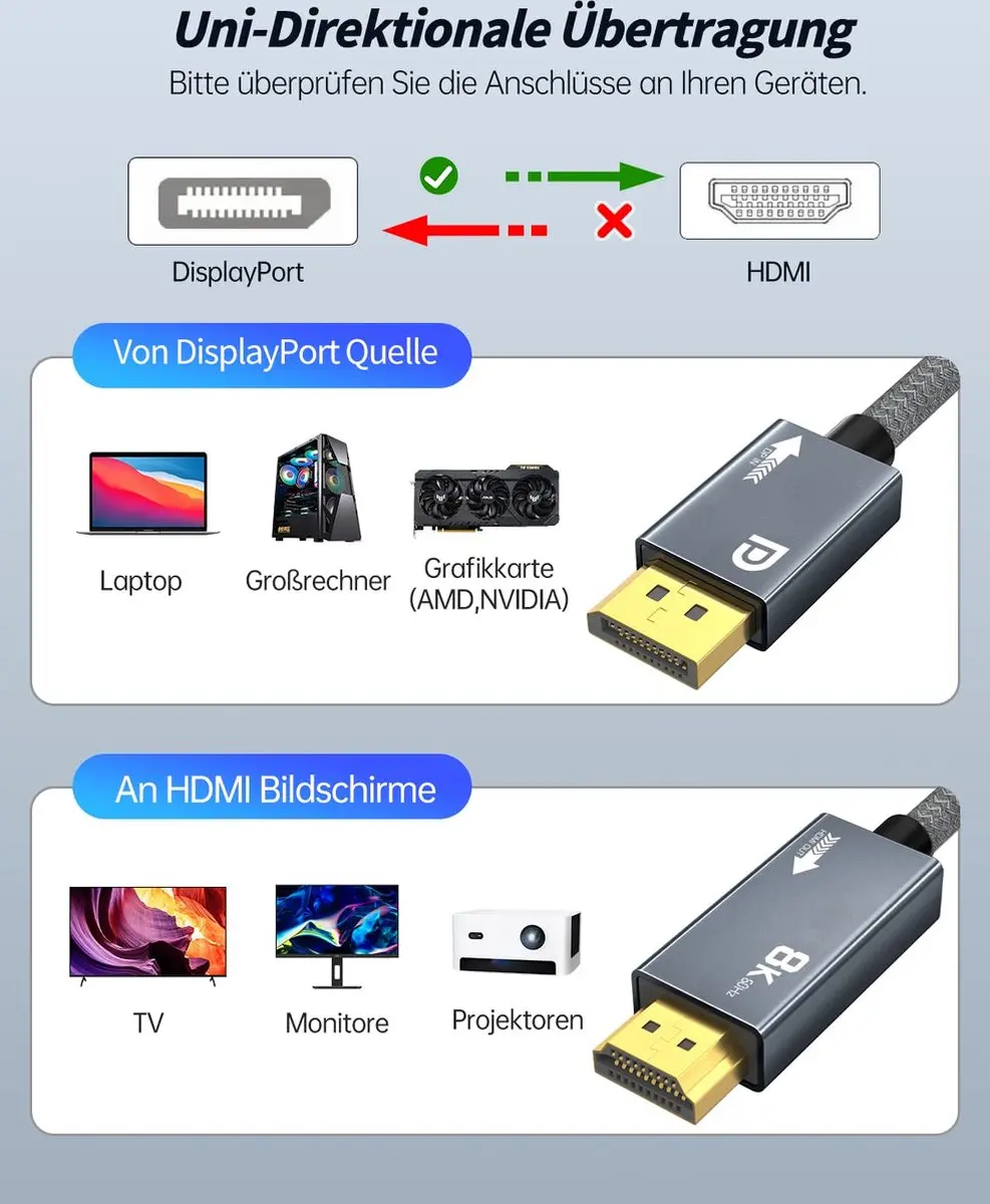 NÖRDIC DPHM-200 DisplayPort naar HDMI 2.1 Kabel - 8K60Hz - Grijs