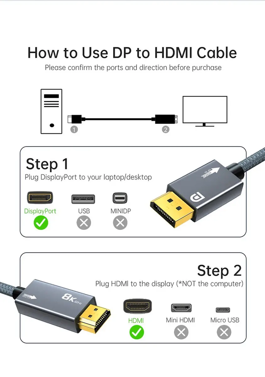 NÖRDIC DPHM-200 DisplayPort naar HDMI 2.1 Kabel - 8K60Hz - Grijs
