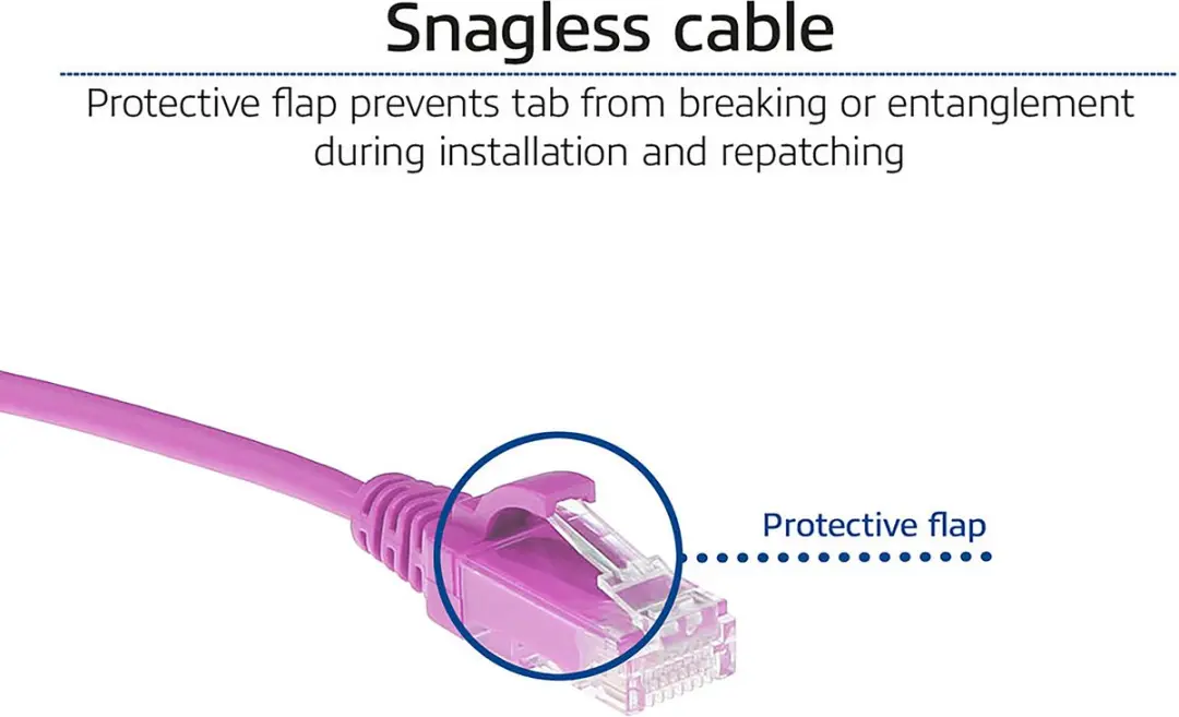 ACT Roze LSZH U/UTP CAT6 Patchkabel 0,25m - DC9452