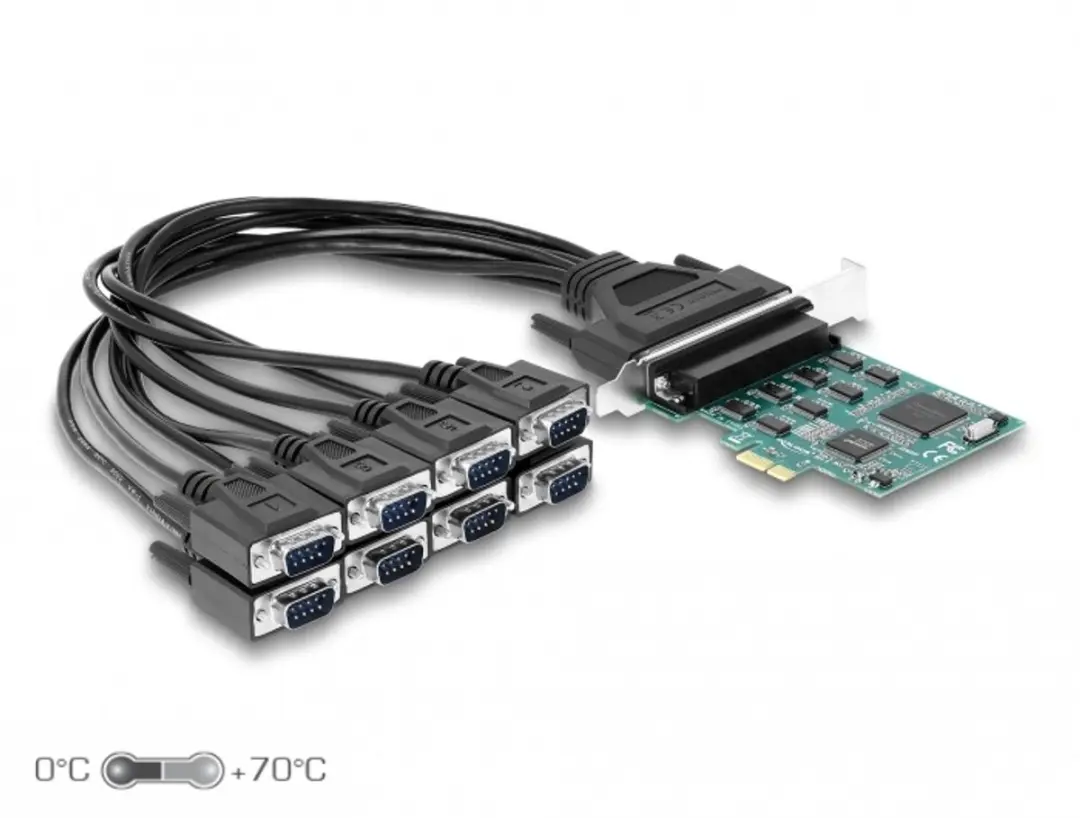 Delock PCI Express Kaart 8x RS-232