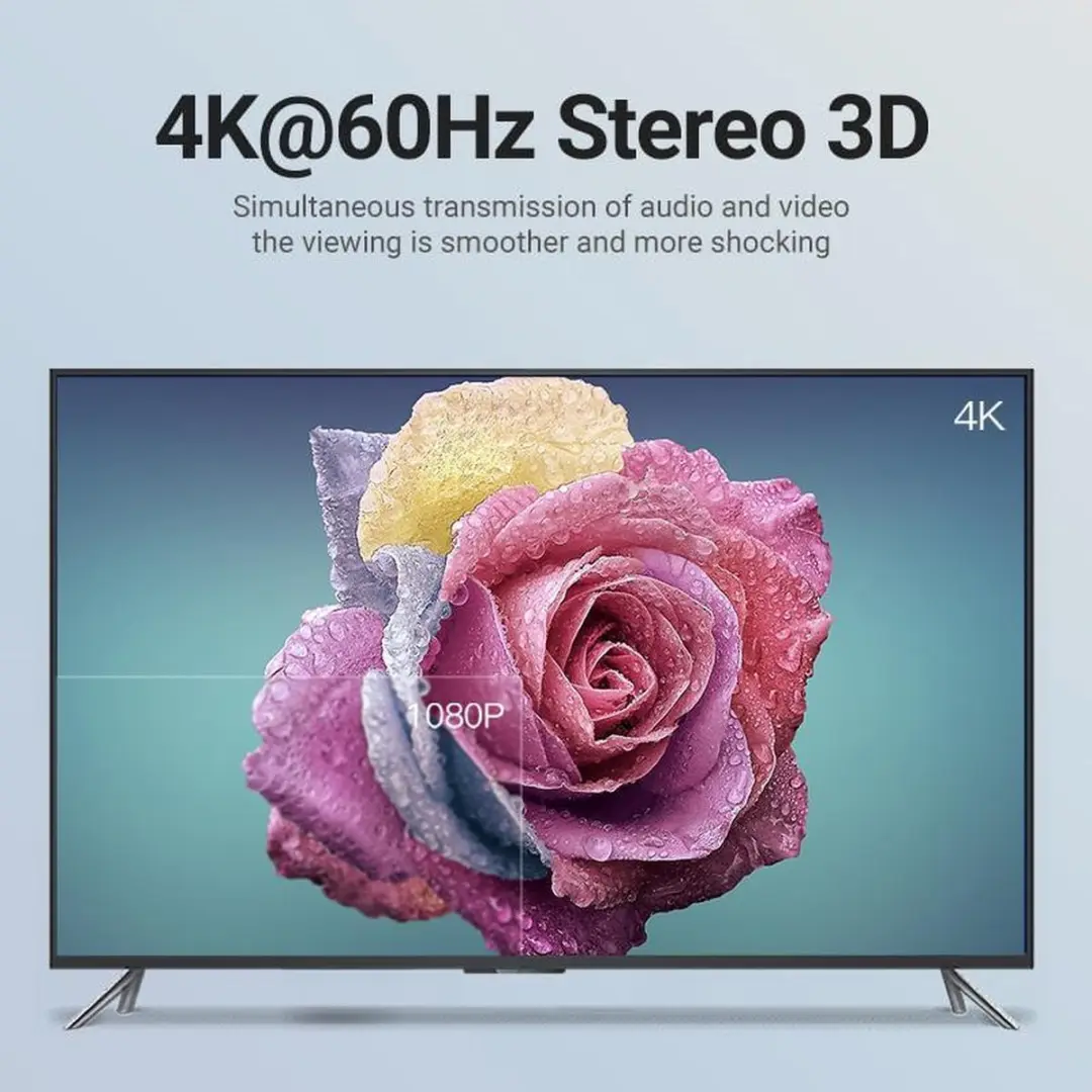 Vention CGVBG HDMI Interfacekaart - Zwart