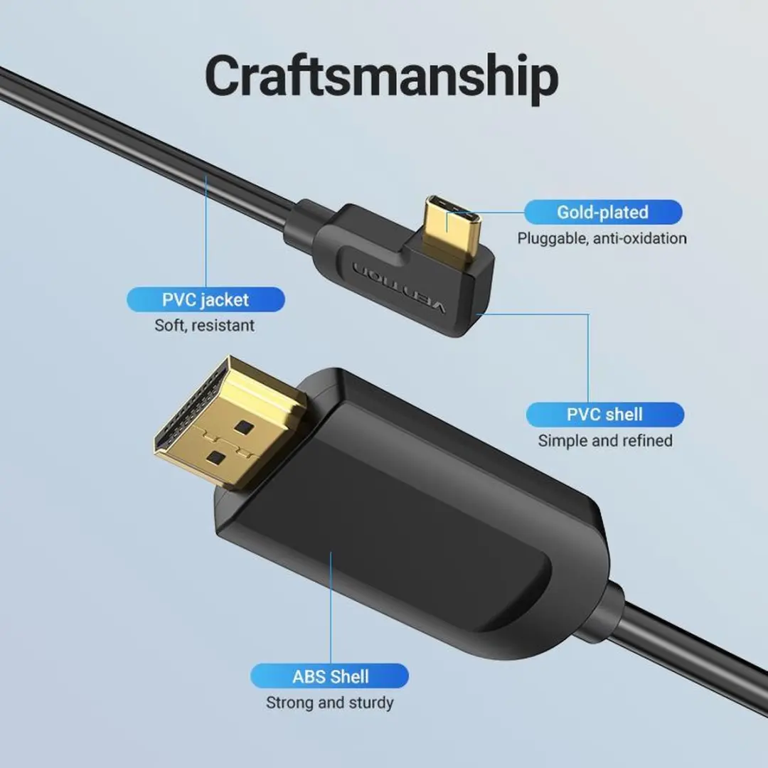 Vention CGVBG HDMI Interfacekaart - Zwart