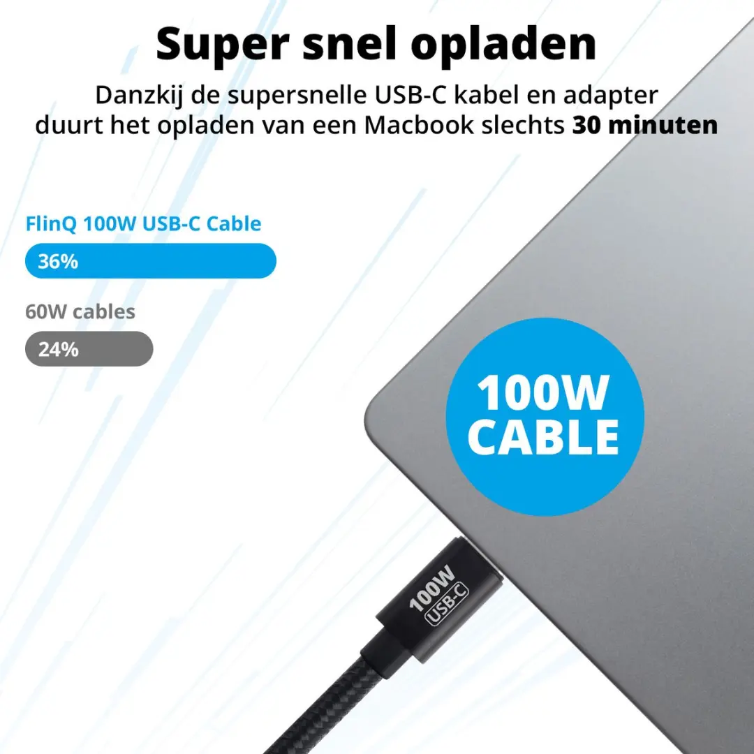 FlinQ FQ-CC100W USB-C Oplaadset 100W - 2m Nylon Kabel