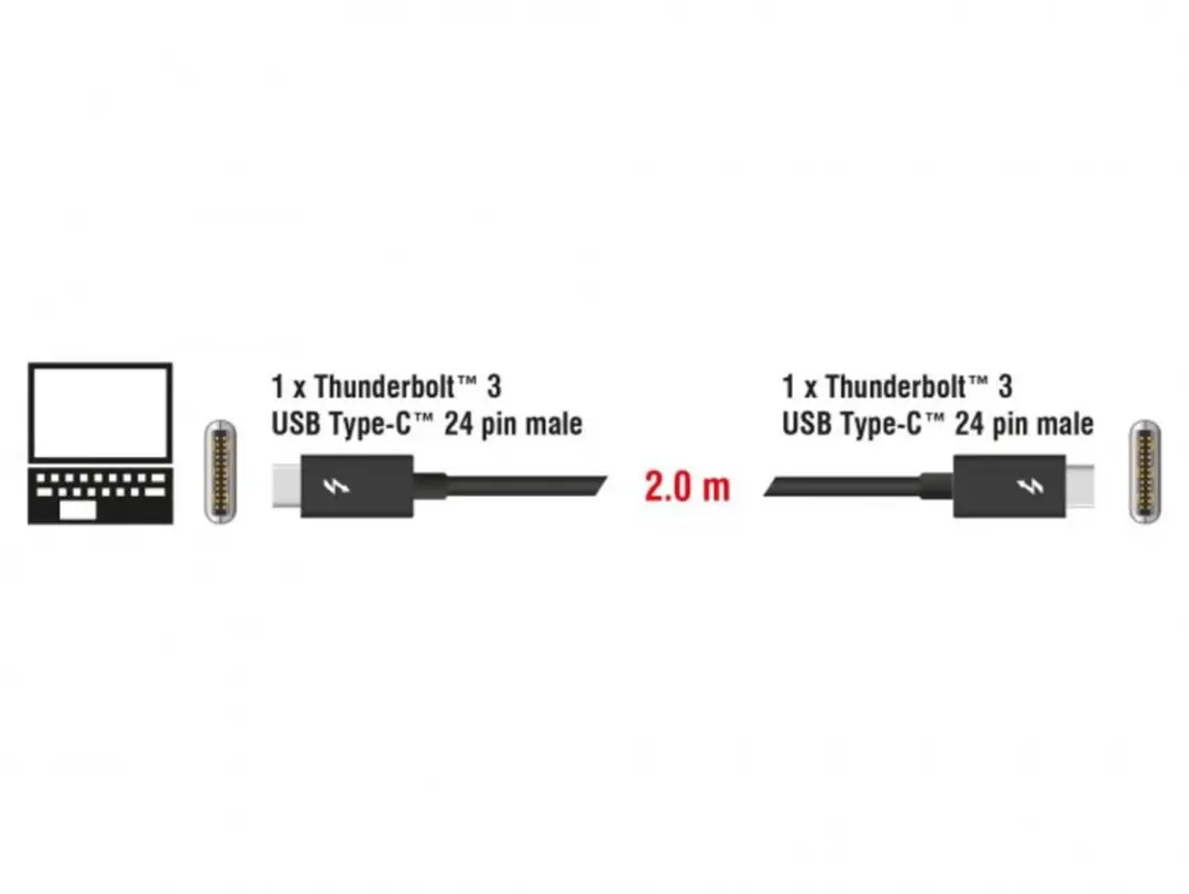 Delock Thunderbolt 3 Kabel 20Gbps - 2m - Zwart