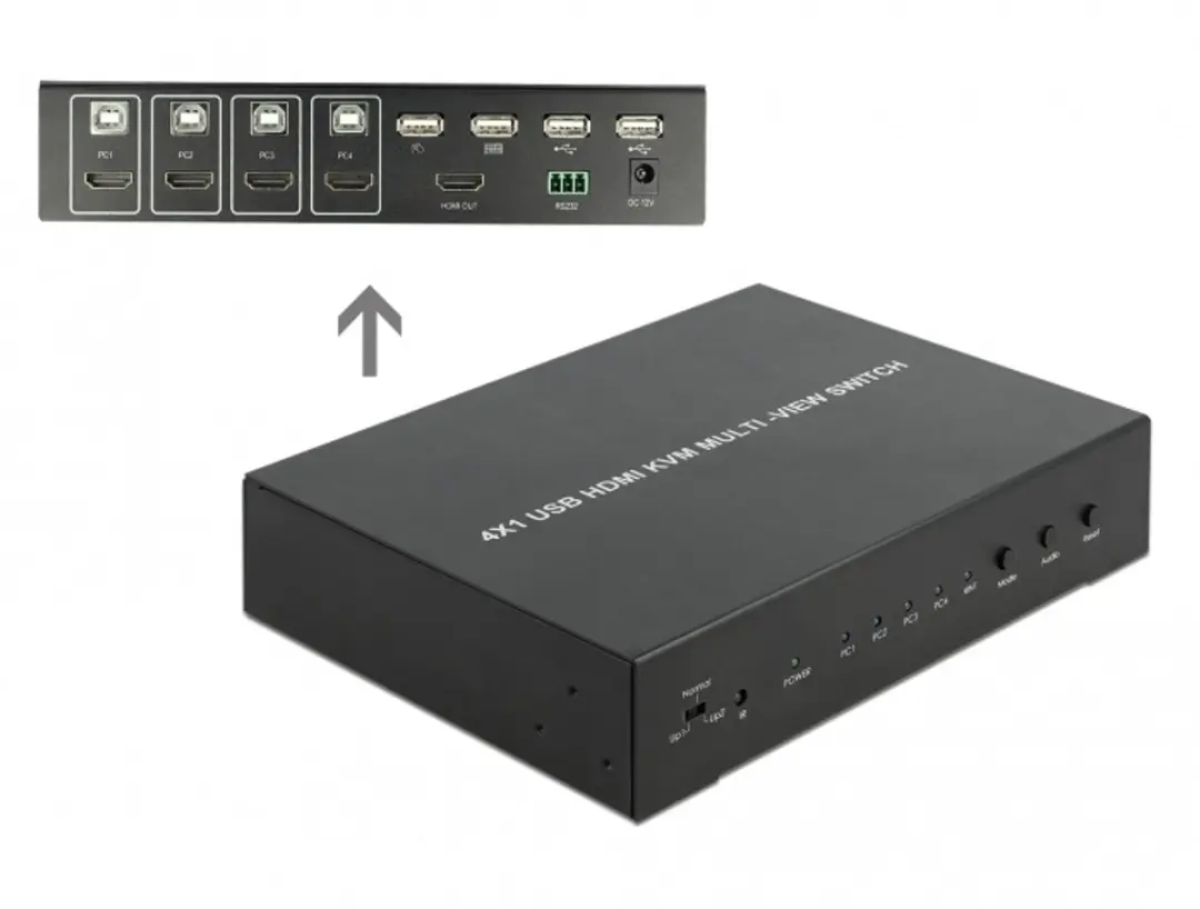 Delock 11488 KVM Multiview Switch 4x HDMI