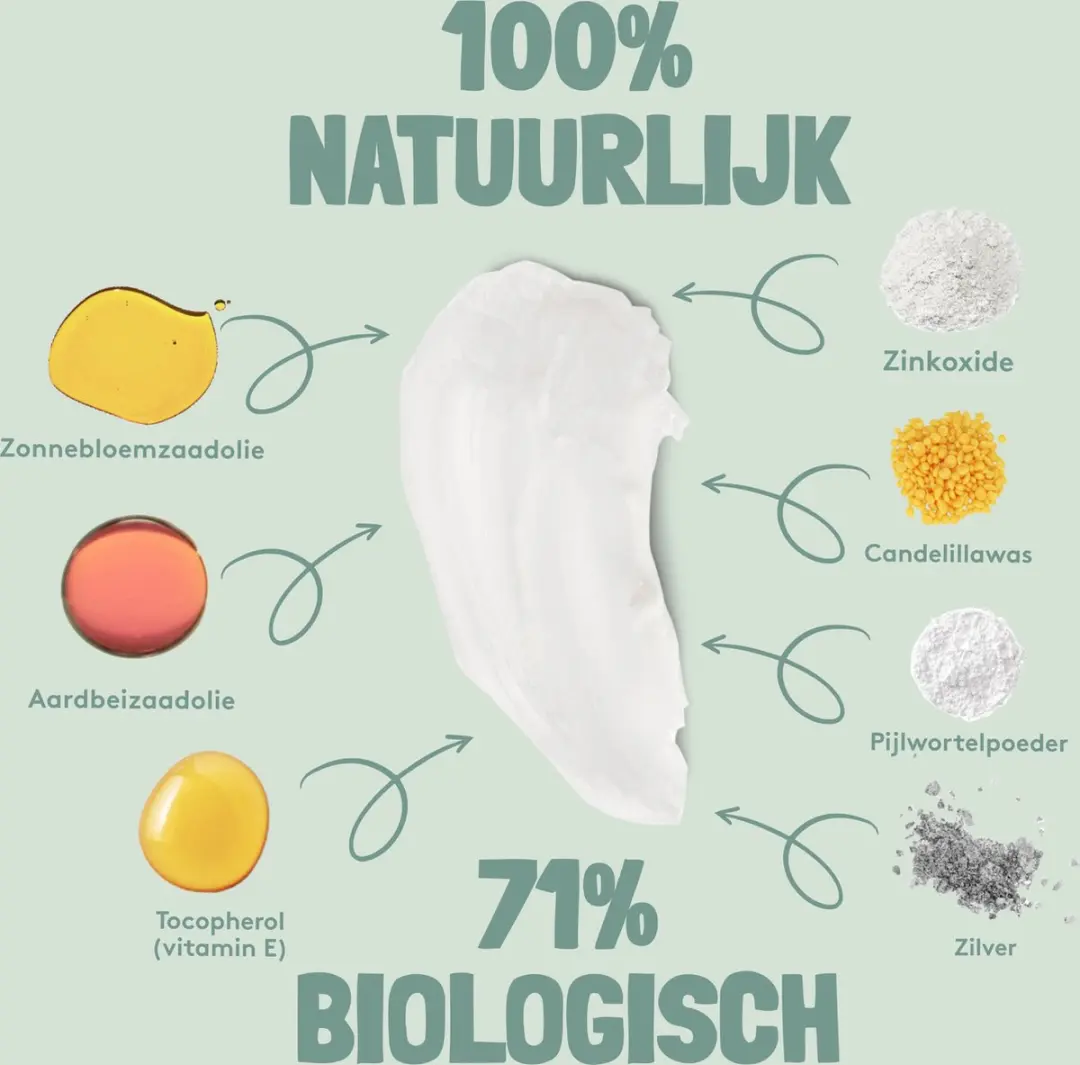 nuud Smarter Pack Crème Deodorant - 2x20ml