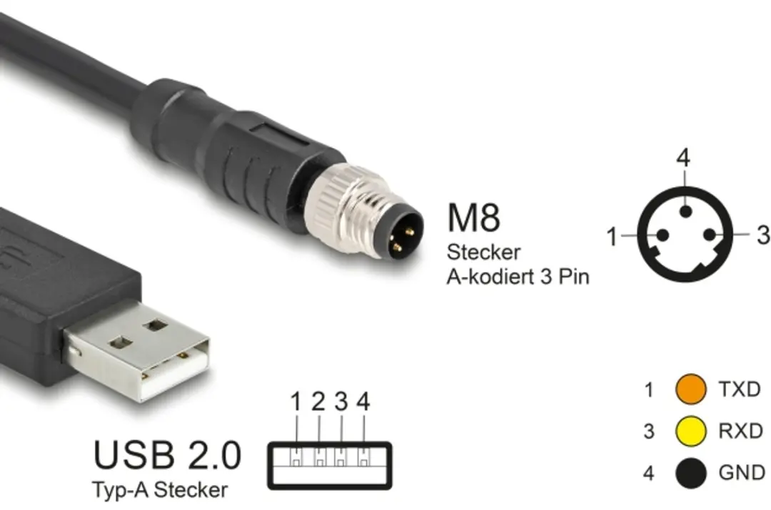 Delock M8 RS-232 Kabel USB 2.0 Type-A - 1.8m - Zwart