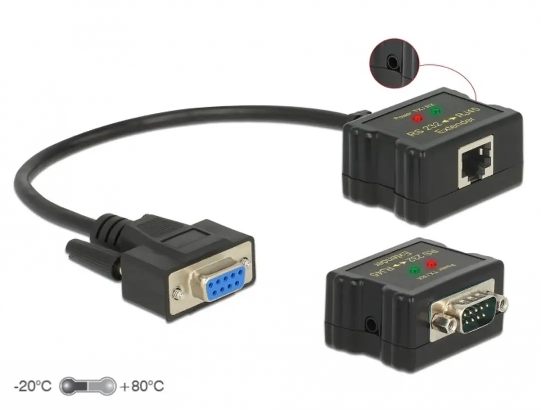 Delock Extender RS-232 DB9 RJ45