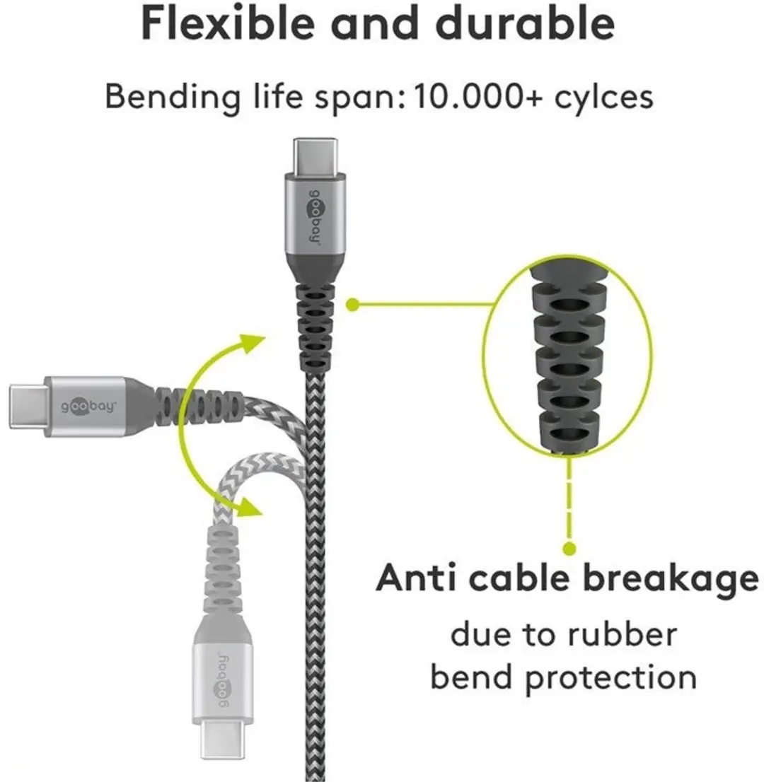 Goobay USB-C Kabel 60W 1m - Grijs
