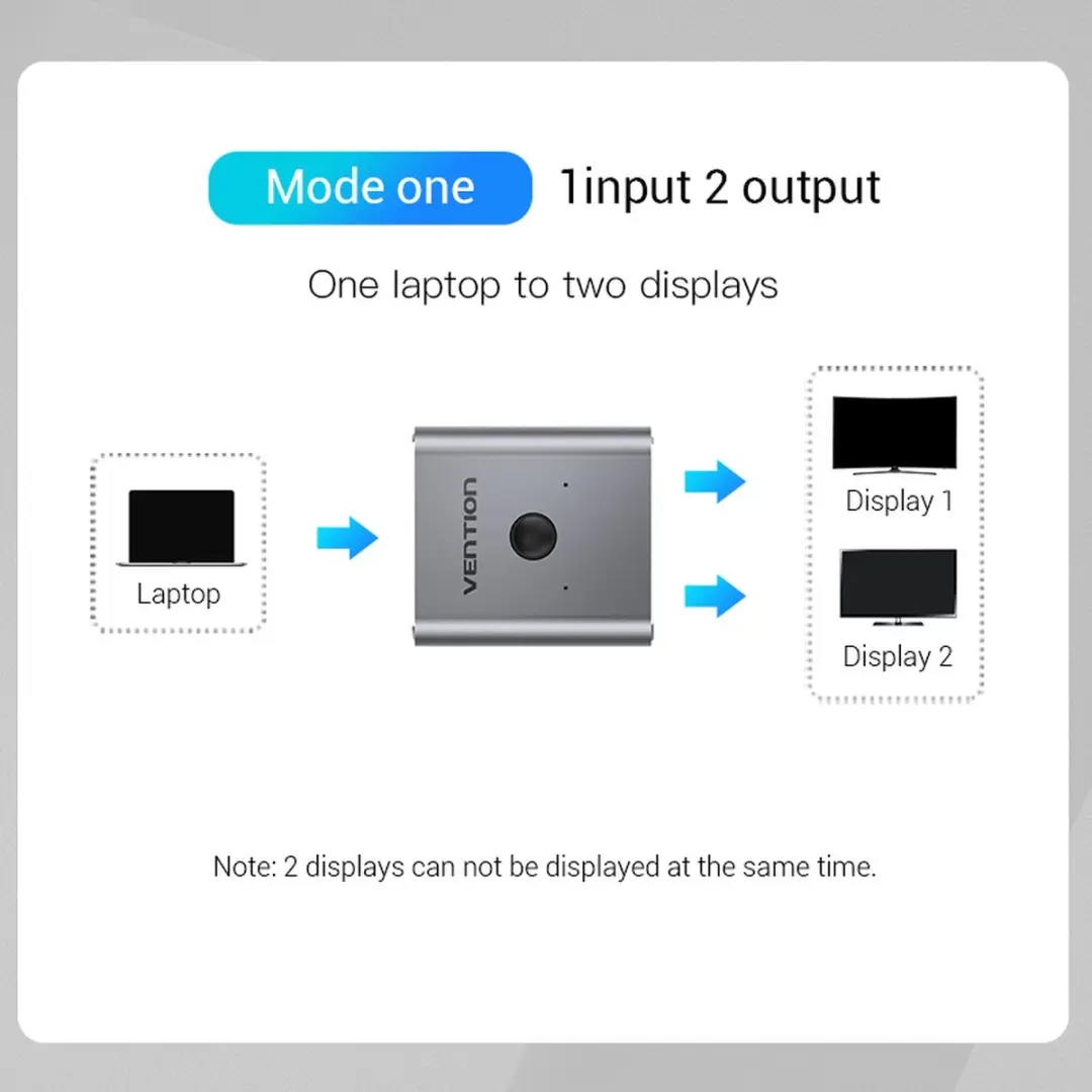 Vention HDMI Switch 2-in-1 Bi-directioneel AFUH0 - 4K 60Hz - Grijs