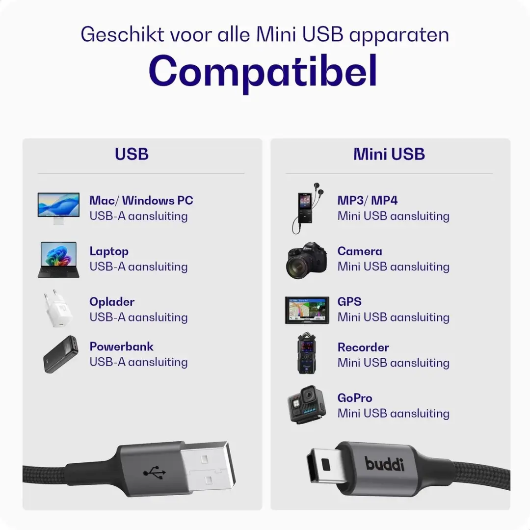 Buddi Flex USB-A naar Mini-USB Kabel 12W 30cm - Zwart
