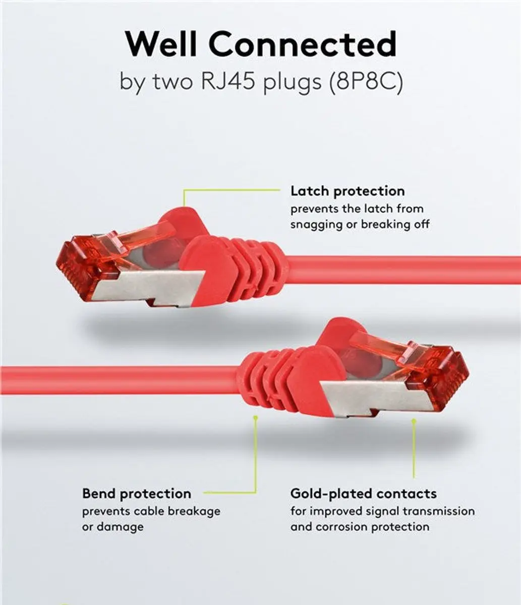 Goobay CAT 6-1000 SSTP PIMF Kabel - 10m - Rood