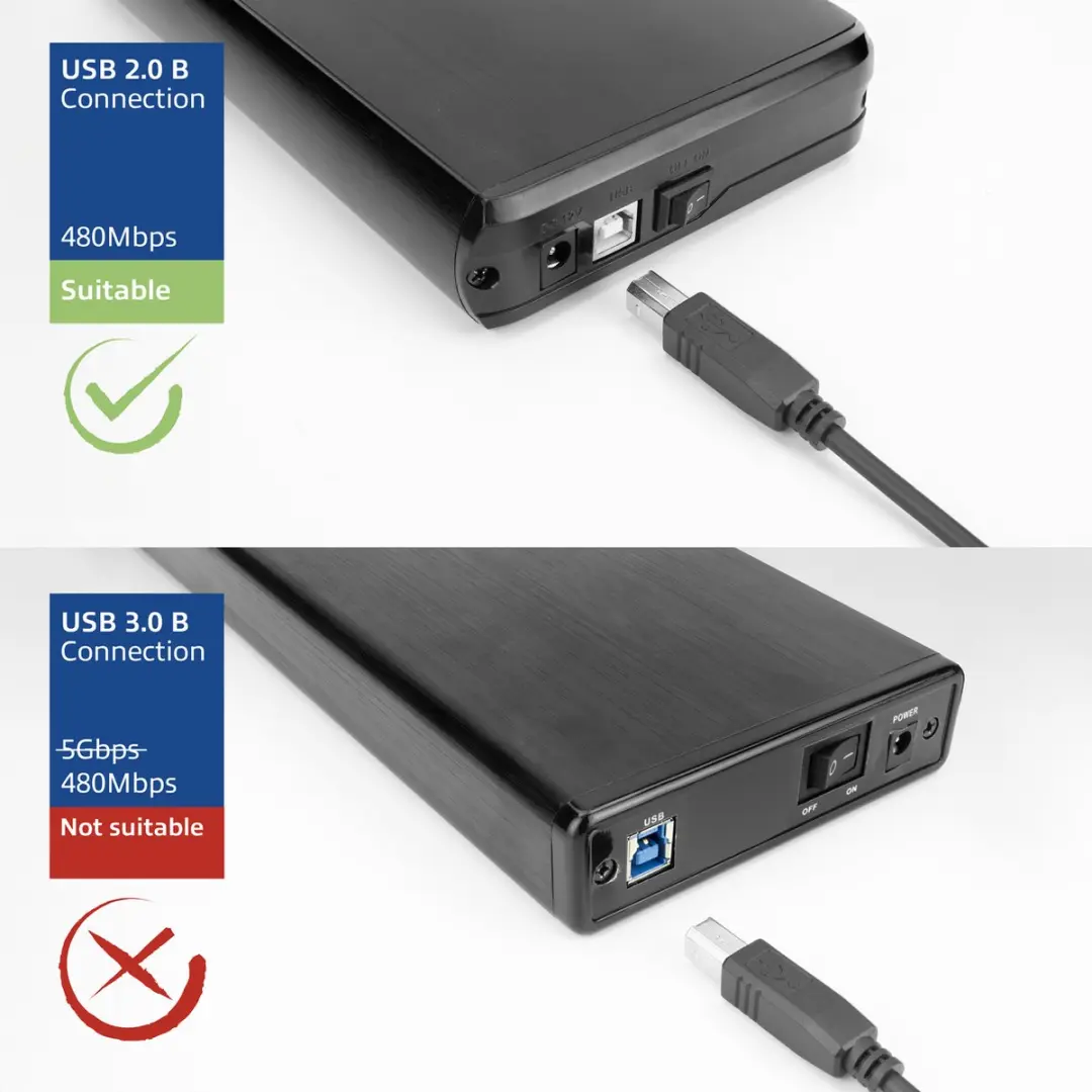 ACT USB-C naar USB-B Kabel SB0013 - 1,8m - Zwart
