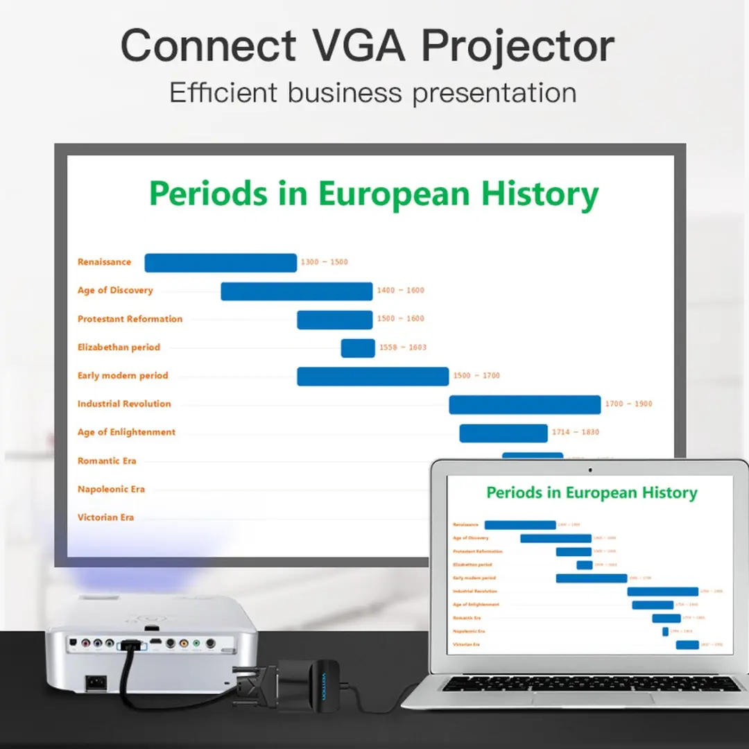 Vention DisplayPort naar VGA Adapter - Zwart