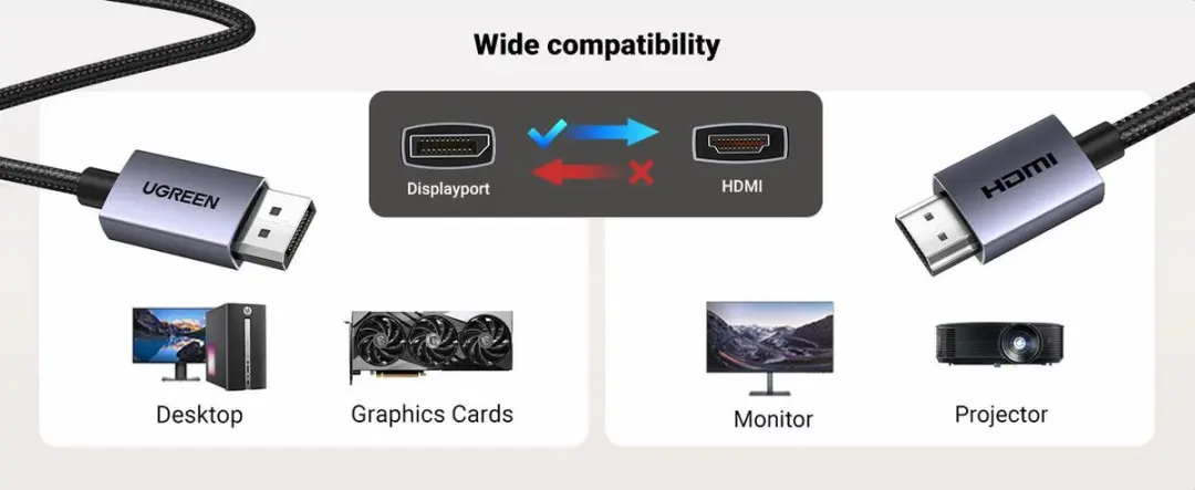 Ugreen DP HDMI-kabel 3m 4K 60Hz - Transparant