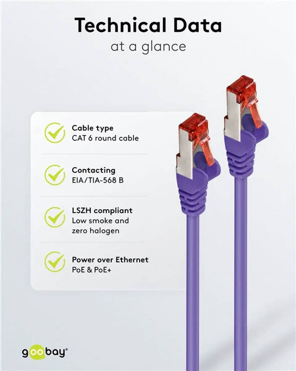Goobay S/FTP CAT6 Netwerkkabel Paars 0,15m