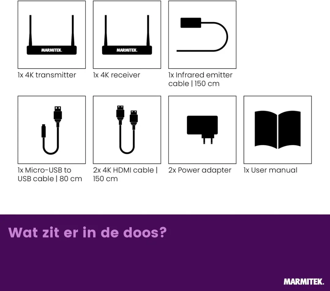 Marmitek WHE4 Draadloze HDMI Zender & Ontvanger 4K - IR Verlenger