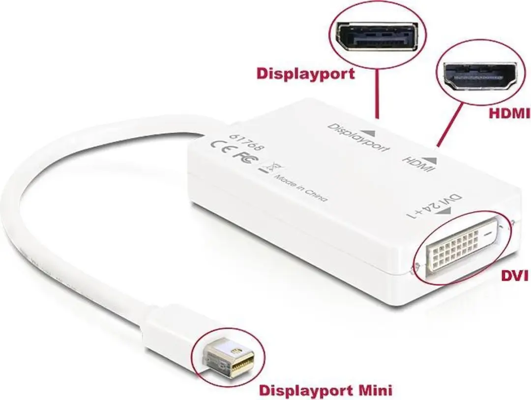 Delock Adapter DP mini-St naar DP/HDMI/DVI - Wit