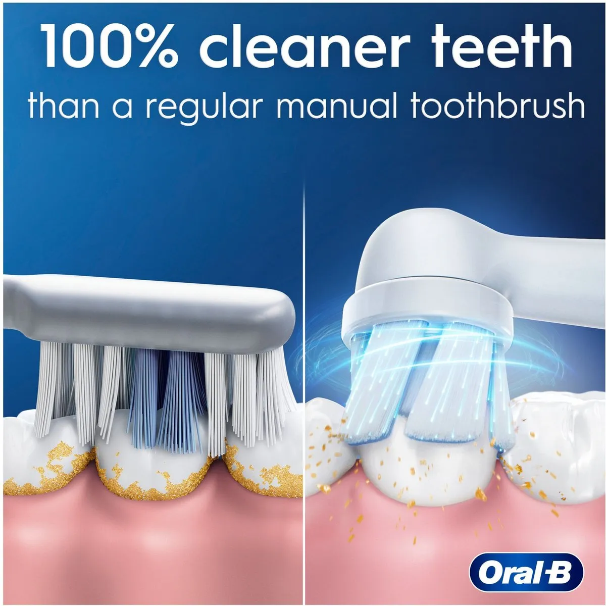 Oral-B iO2 Elektrische Tandenborstel Groen - 3 Snelheden