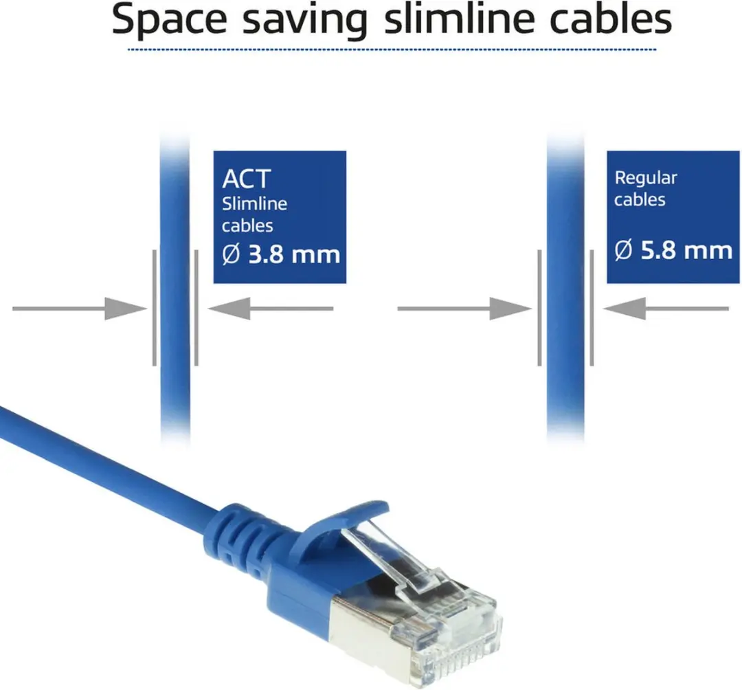ACT Blauwe CAT6A Slimline Patchkabel 0,15m - RJ45