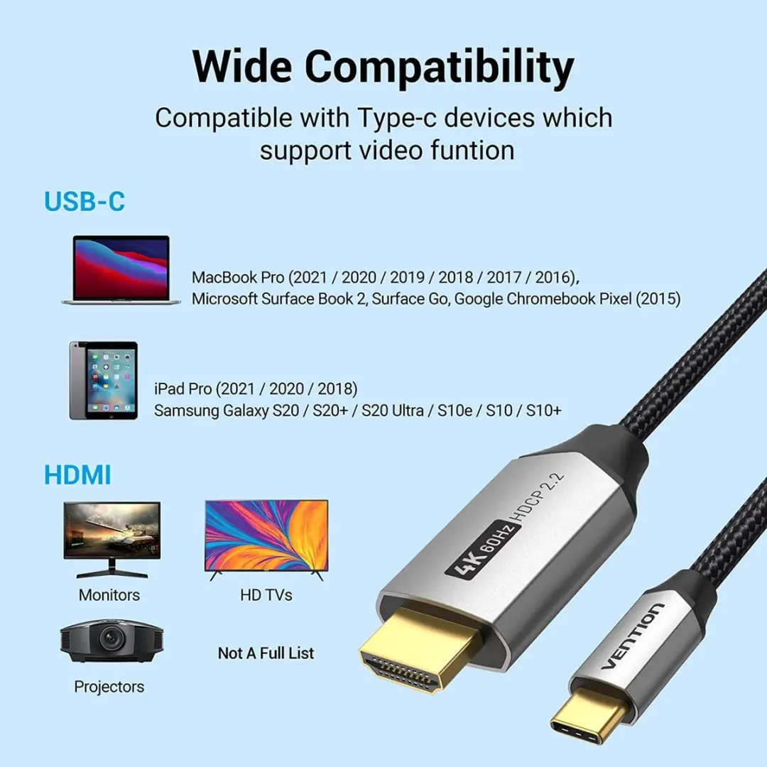 Vention USB-C naar HDMI Adapter 4K - Transparant