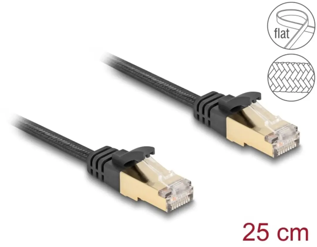 Delock Cat.6A U/FTP RJ45 Kabel 0,25m