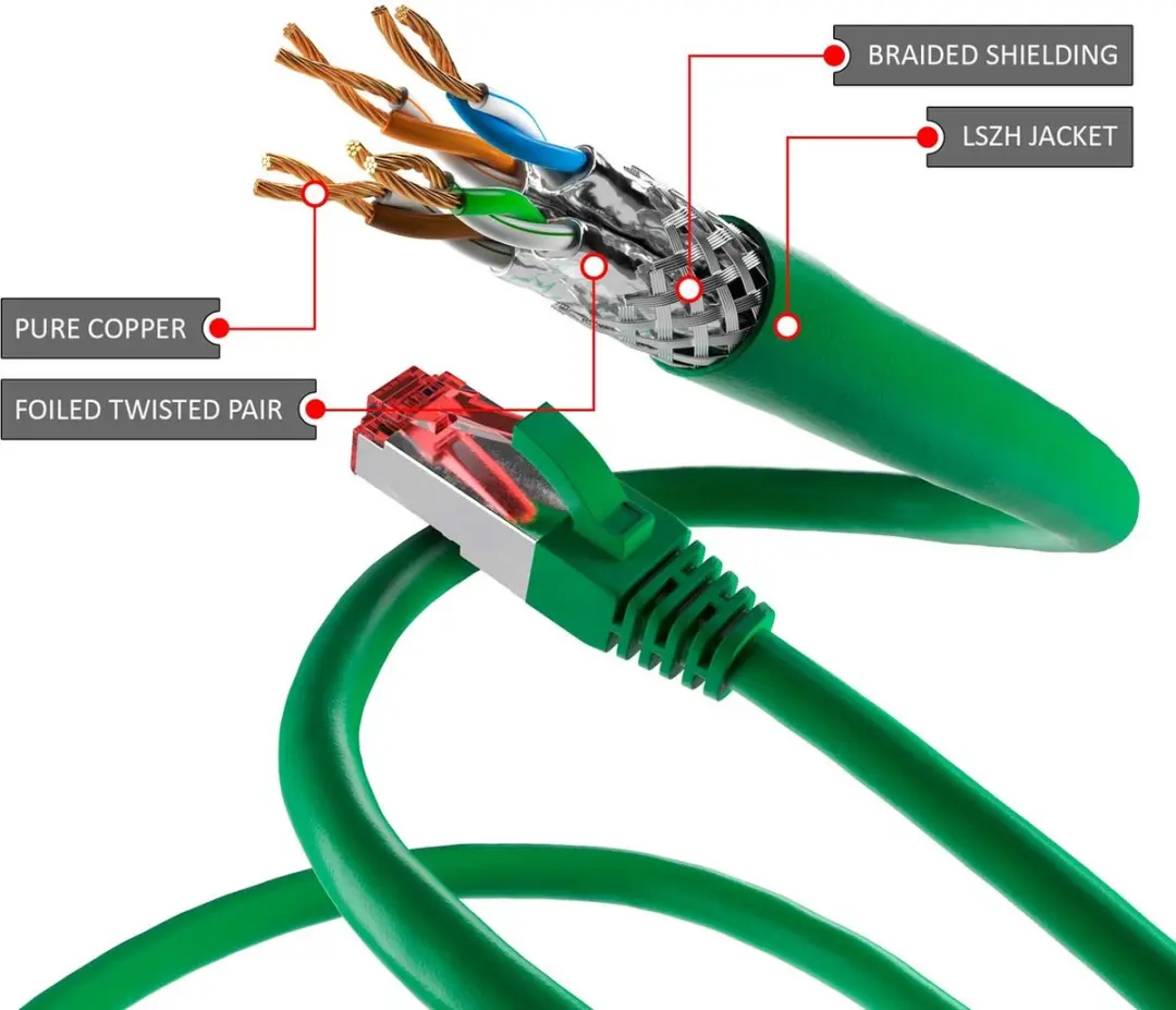 Goobay Wentronic 95514 Cat 6 UTP-kabel RJ45 5m - Groen