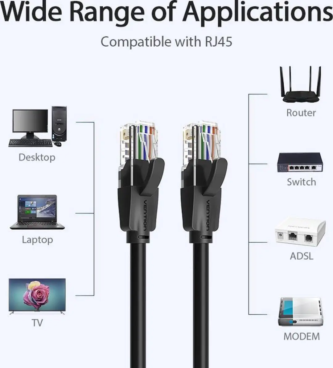 Vention CAT 6 UTP Netwerkkabel 3m - Zwart