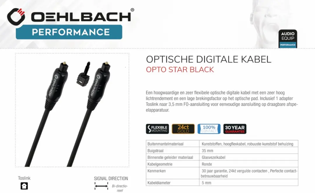 Oehlbach Toslink Optische Audiokabel 1m - Zwart