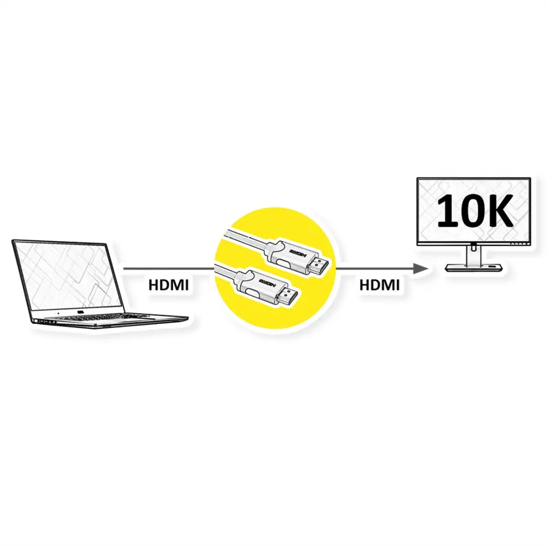 Value HDMI 10K Ultra High Speed Kabel M/M