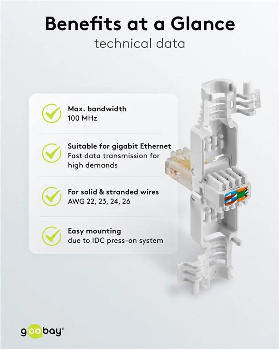 Goobay DC-RJ45-UTP5-TL RJ45 Connector - Wit