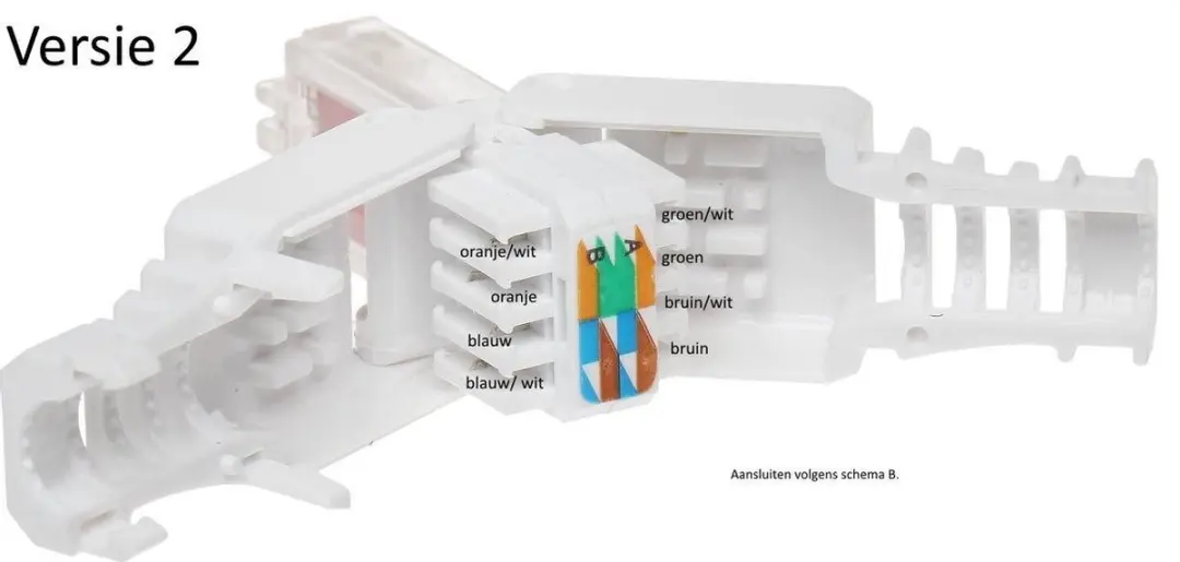 Goobay DC-RJ45-UTP5-TL RJ45 Connector - Wit