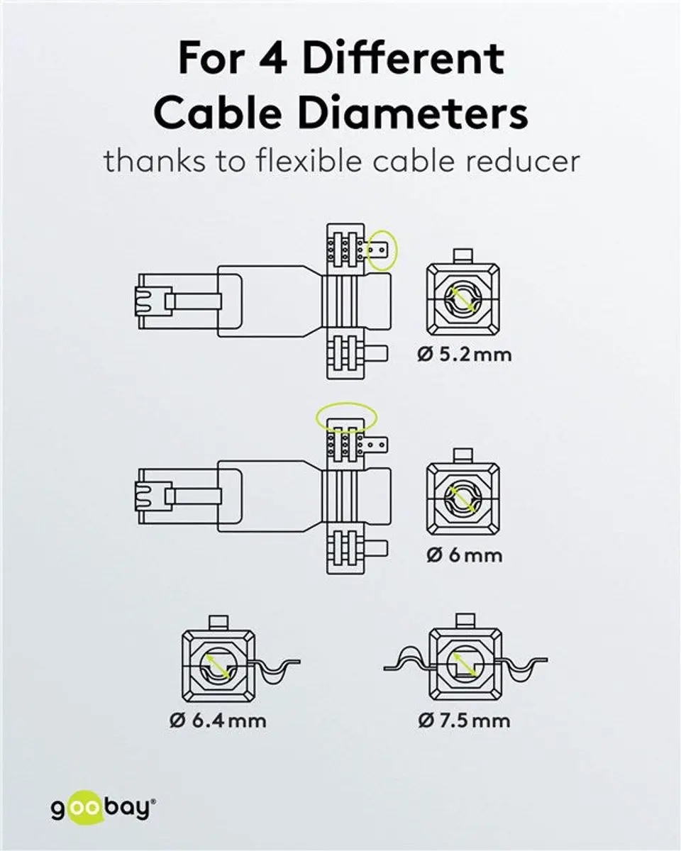 Goobay DC-RJ45-UTP5-TL RJ45 Connector - Wit