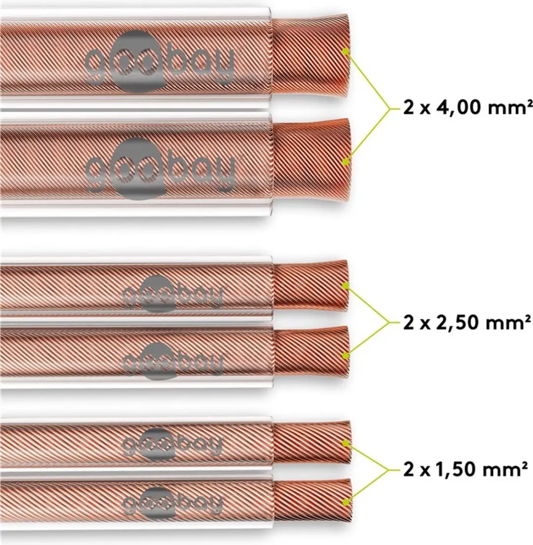 Goobay Luidsprekerkabel CCA 2x4mm² - 50m - Transparant