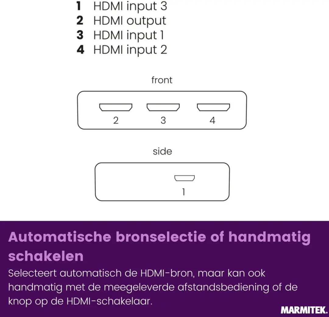 Marmitek AS38 HDMI Switch 4K 120Hz - 8K - 3x1
