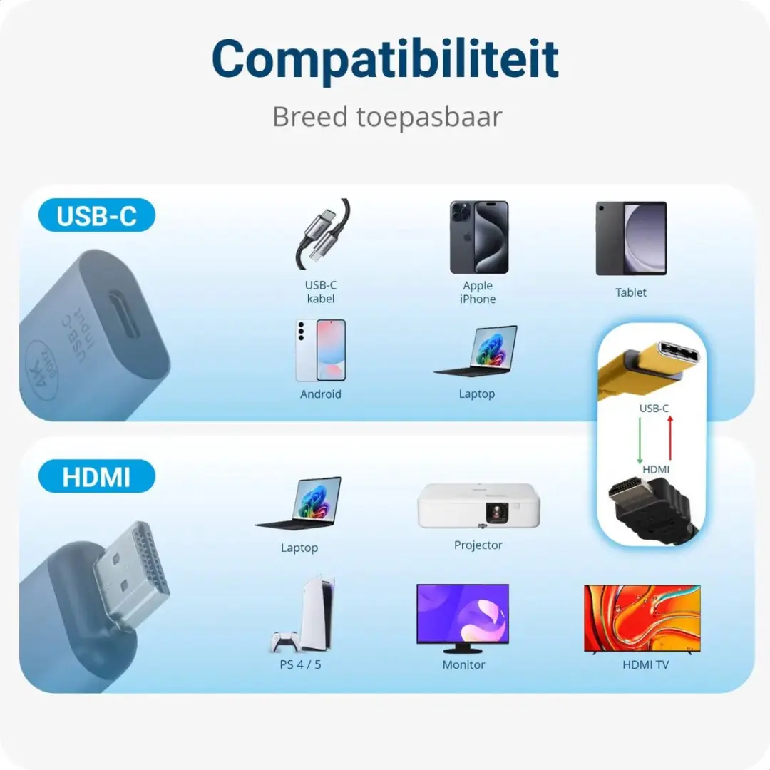 Selected USB-C naar HDMI Adapter 4K 60Hz - Grijs