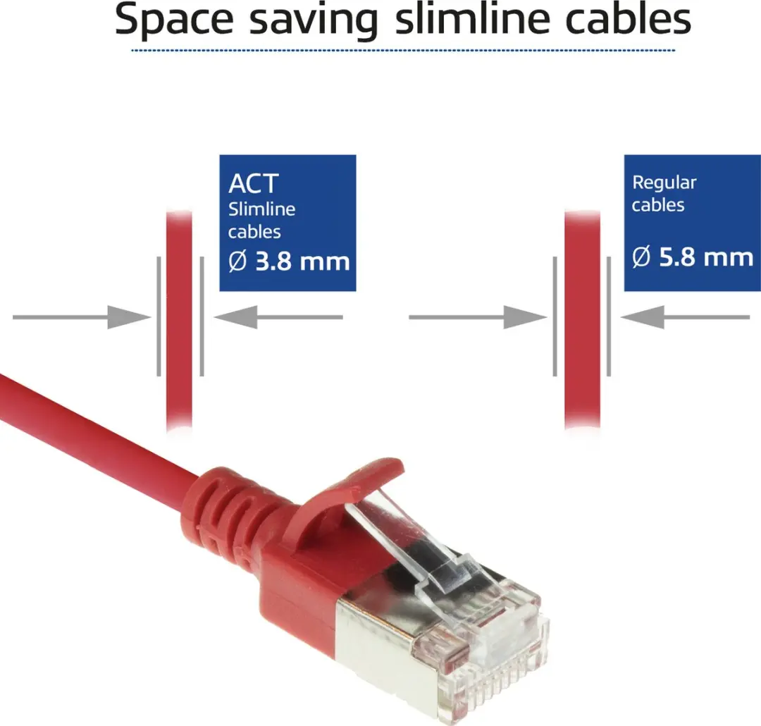 ACT DC7505 Rode LSZH U/FTP CAT6A Patchkabel 5m - Snagless