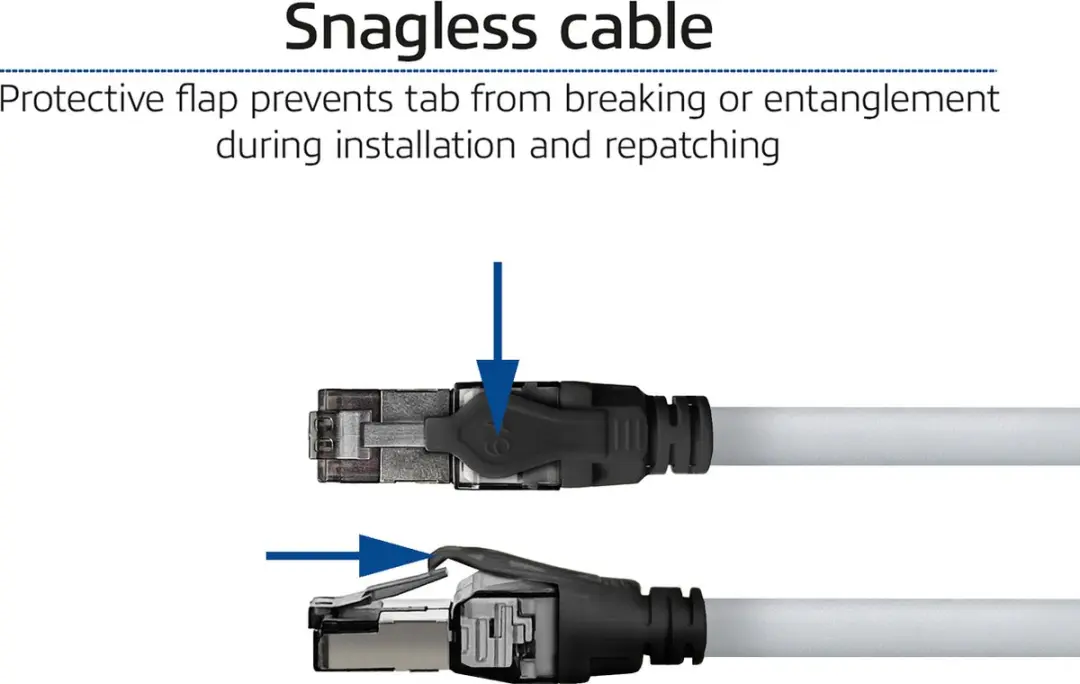 ACT Grijze CAT6A Patchkabel 1,5m - 4PPoE/PoE++ 100W - LSZH - RJ45