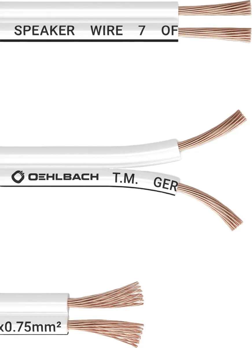 Oehlbach Luidsprekerkabel 2x0,75mm² - 10m - Wit