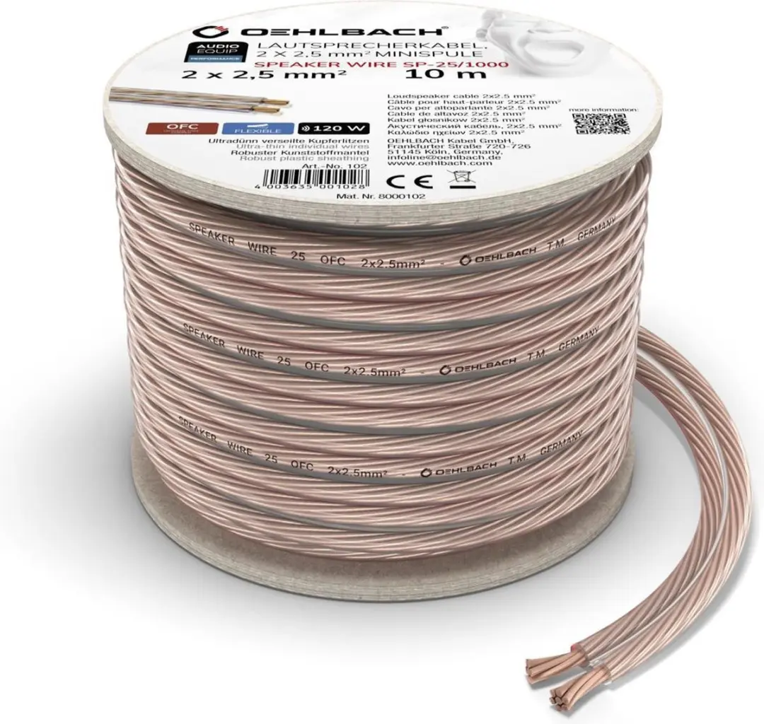 Oehlbach Luidsprekerkabel 2x2,5mm² - 10m Transparant