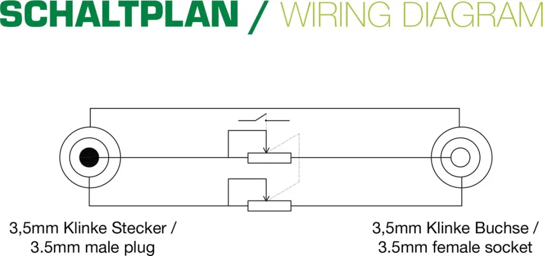 InLine 3,5mm Jack Adapter Volumeregelaar 0,25m - Zwart