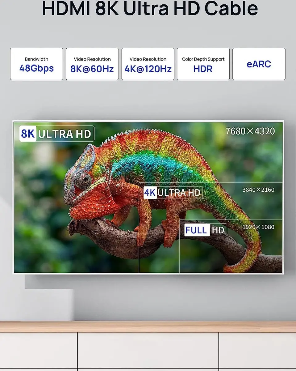 NÖRDIC HDMI-470 Kabel 8K 60Hz - 4K 120Hz 25cm - Zwart