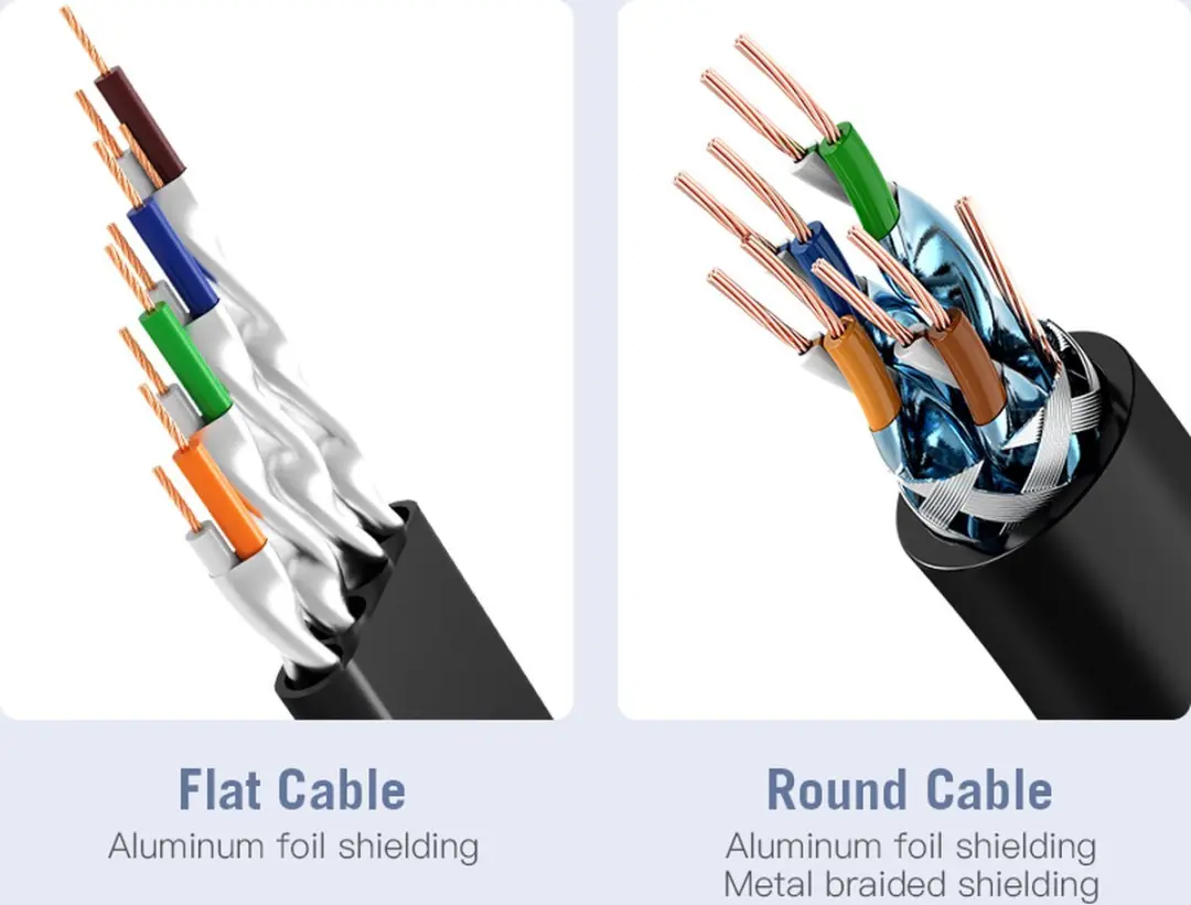 Vention CAT 7 SSTP LAN-kabel ICDBF - 10Gb/s - 1m - Zwart